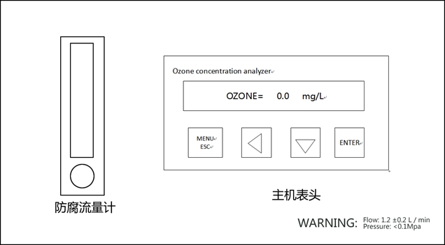 UV-500臭氧分析儀 結(jié)構(gòu)圖