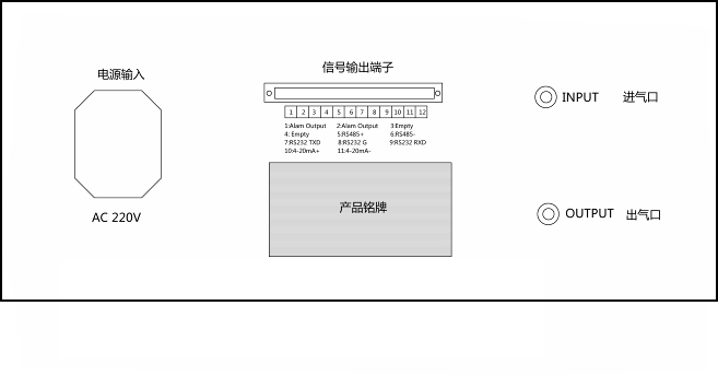 UV-500臭氧分析儀 結(jié)構(gòu)圖2