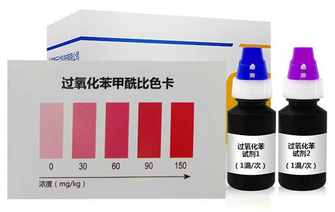 ZYD-GYHBJX/100次 過氧化苯甲酰速測盒