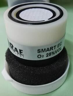 華瑞傳感器（sp，fgm）