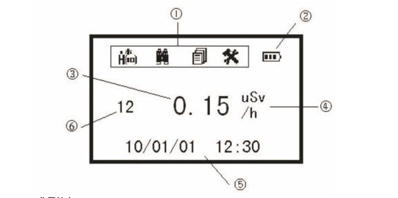 BG9521 輻射防護(hù)用χ、γ劑量當(dāng)量率儀