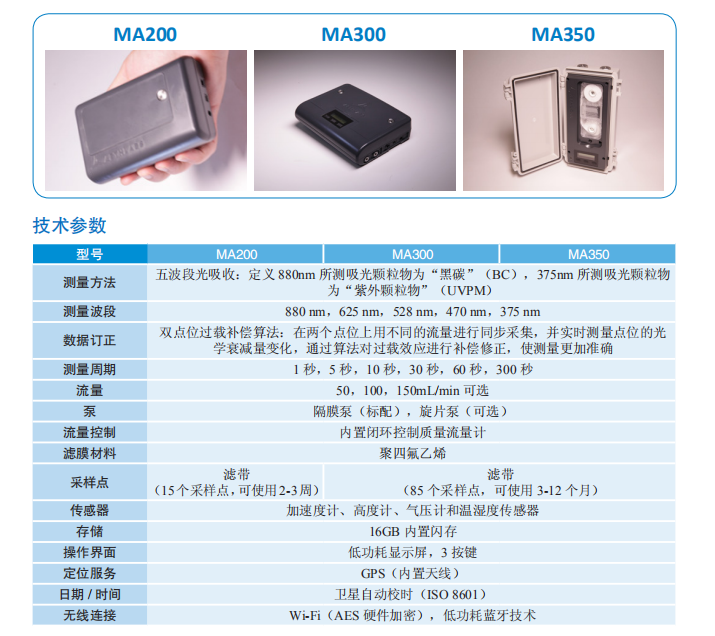 TP~LG$7JXFJV)1KDX%`B3GQ