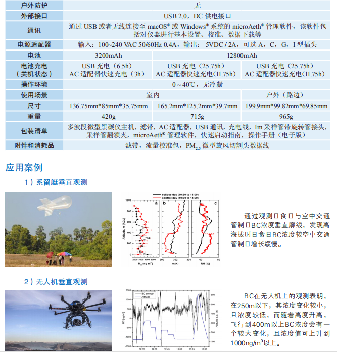 5%DI~76ABTGV3QI667CRQPO