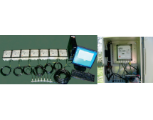 GP2(SM150)土壤水份測量系統(tǒng)