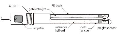 內置電池電極尺寸圖.jpg 內置電池電極尺寸圖.jpg