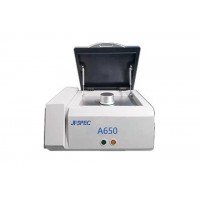 A650 煤灰成分分析儀