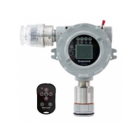 RAEAlert LEL FGM-3100 可燃氣檢測儀 甲烷標定 0-100 % LEL 帶顯示和遙控器、SP-07Plus(紅燈),不銹鋼