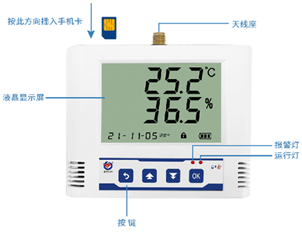 RS-WS-GPRS/4G-6 系列溫濕度變送器