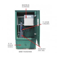 YSI-green-box YSI 綠箱子－小型水質(zhì)監(jiān)測(cè)站