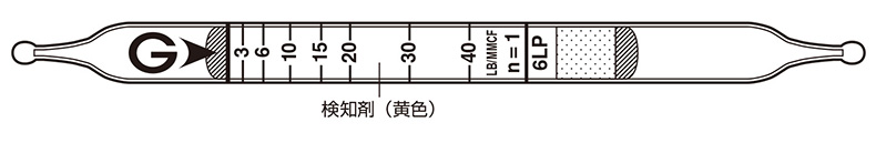 日本科思特/Gastec 水蒸氣檢測(cè)管，6LP，10支/盒 