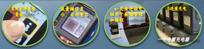 SKC AirChek TOUCH 氣體采樣泵