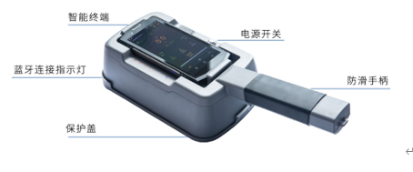 BW-39-2180pα、β表面污染儀