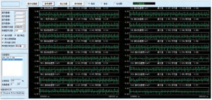 多通道聲學測試系統